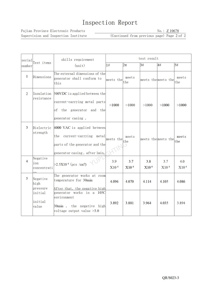 2_cl-r03c检测报告(1)_04