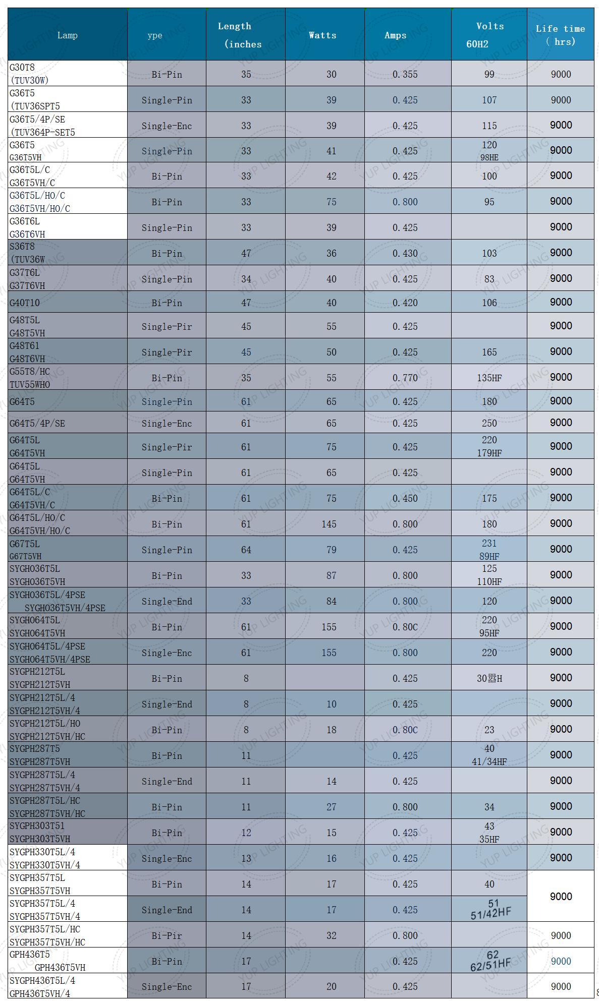 QQ图片20231003170918_Sheet1(1)(1)
