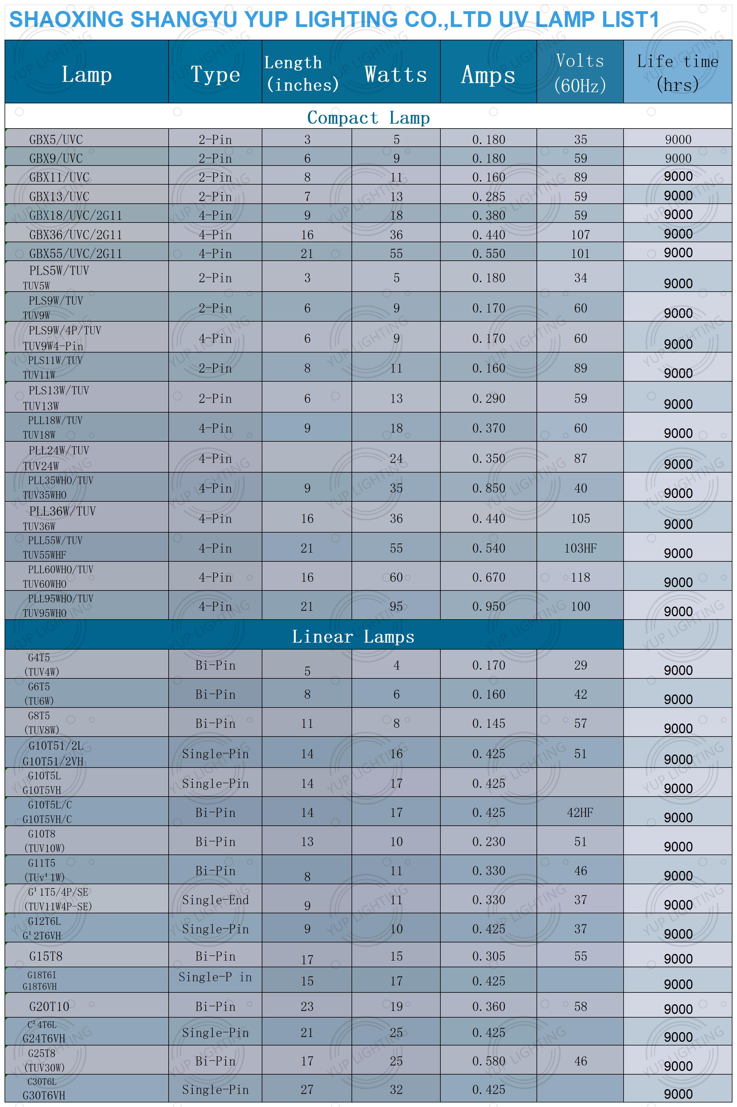 QQ图片20231003164217_Sheet1