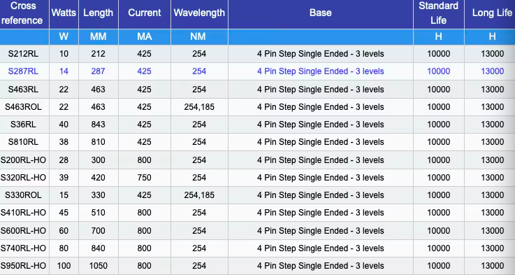 01BF2B81-24B0-44CD-8ADE-0371E9188BDE